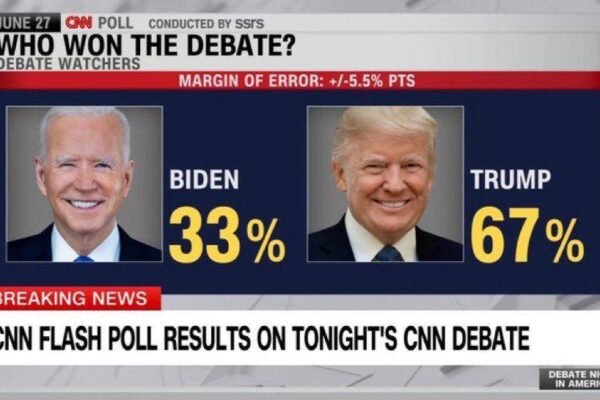 Joe Biden and Donald Trump Debates