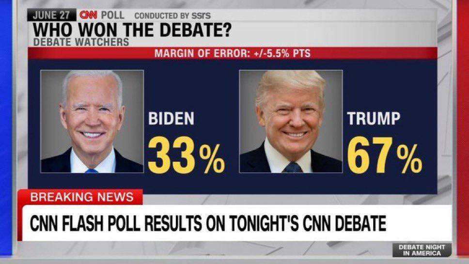 Joe Biden and Donald Trump Debates